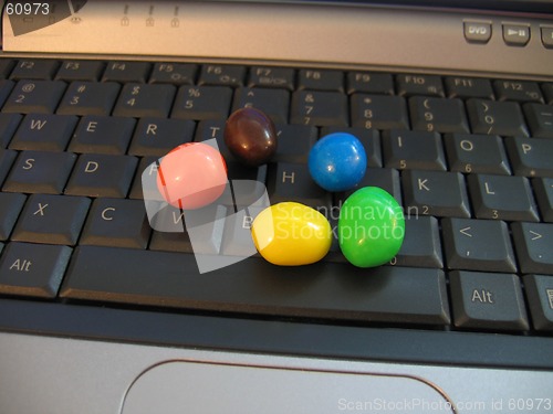 Image of Candies on laptop