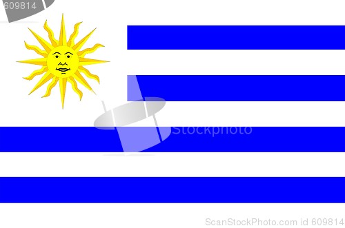 Image of Flag Of Uruguay