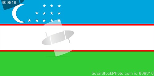 Image of Flag Of Uzbekistan