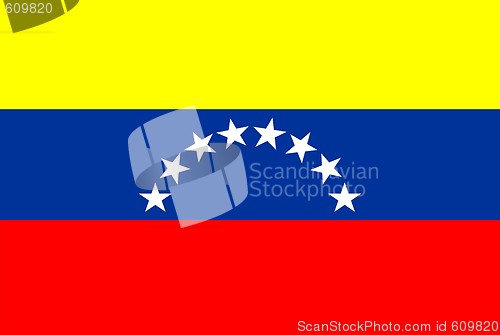 Image of Venezuela Flag