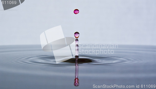 Image of Water droplet