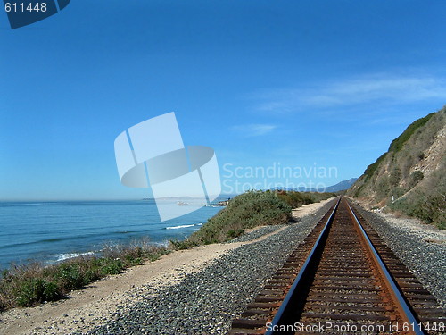 Image of Coastal Train Tracks