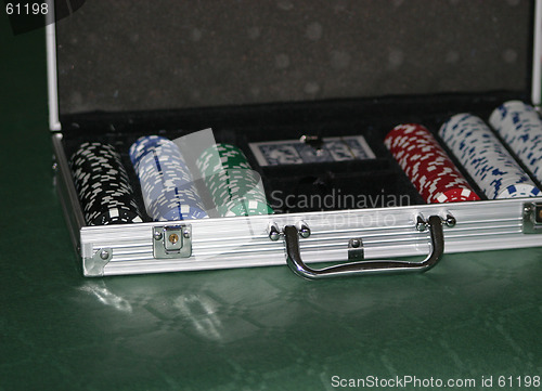 Image of Poker