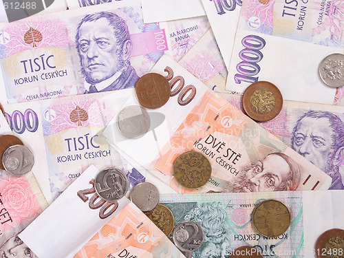 Image of czech money