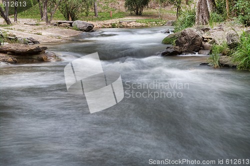Image of water coming down a river