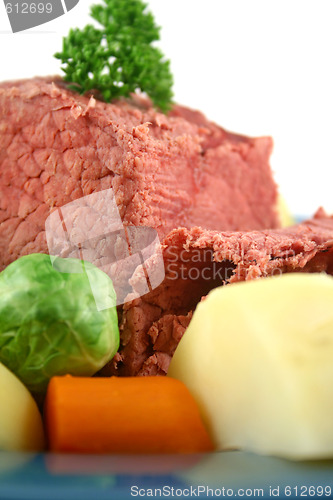 Image of Sliced Beef Brisket