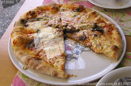 Image of Italian Pizza