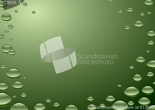 Image of water surface green