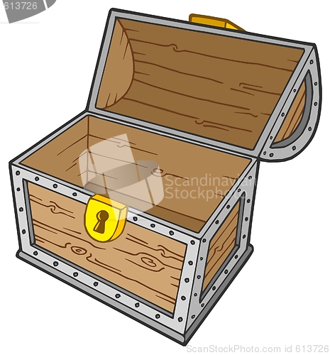 Image of Open empty treasure chest