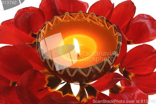 Image of Candlelight & leafs