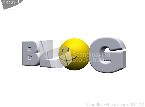 Image of smiley blog