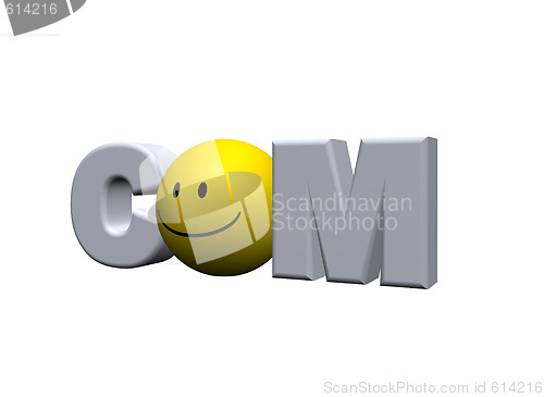 Image of com domain