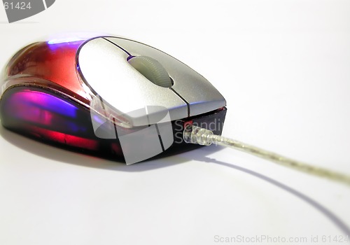 Image of Computer mouse