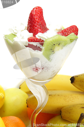 Image of Strawberry in cream