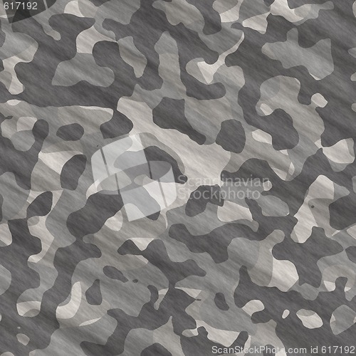 Image of camouflage material background texture