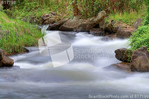 Image of water coming down a river