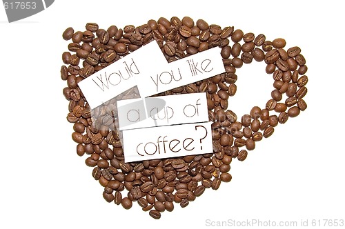 Image of Concept "Would you like a cup of coffee"