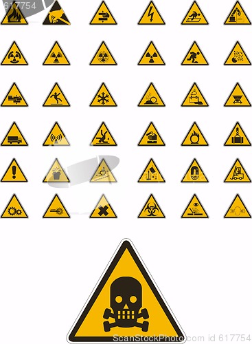 Image of Warning and safety signs