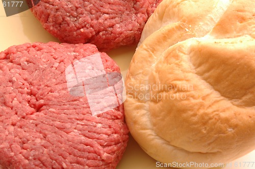 Image of hamburger patties with bun