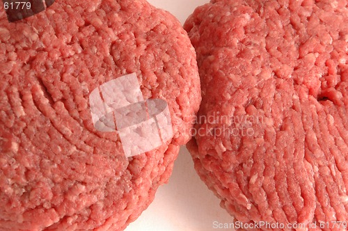Image of hamburger patties