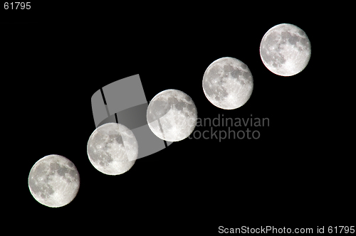 Image of full moon series