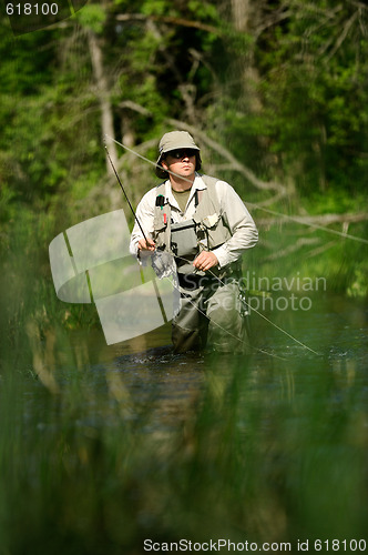 Image of Fly-fishing 