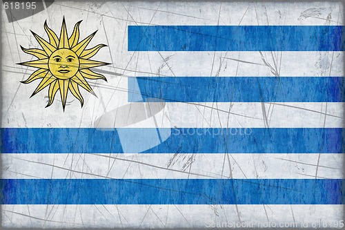 Image of Flag of Uruguay