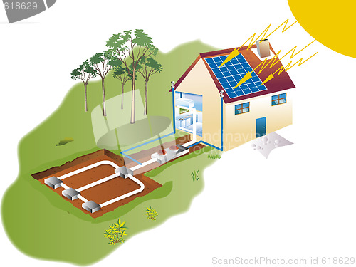 Image of solar and air-conditioning