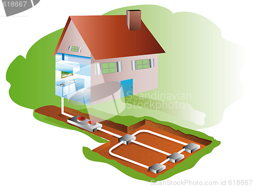 Image of geothermics and air-conditioning