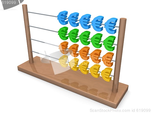 Image of Euro Abacus