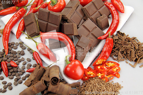 Image of Chocolate And Chillies