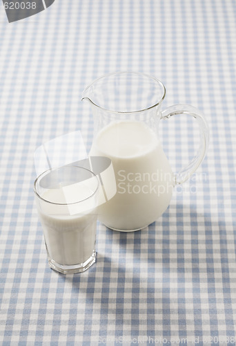 Image of Milk