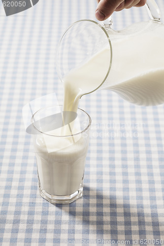 Image of Milk