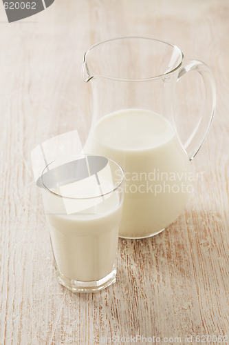 Image of Milk