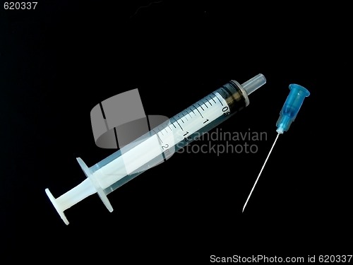 Image of syringe and needle