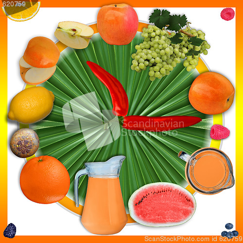 Image of Fruit clock