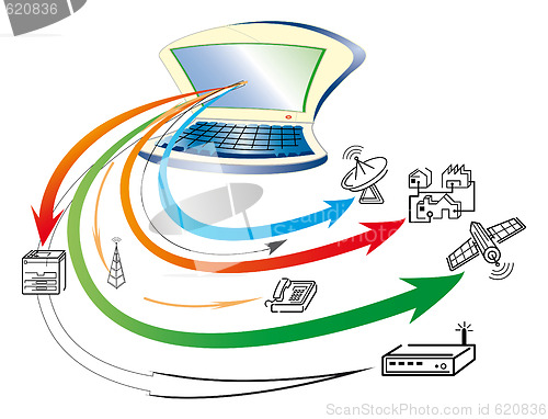 Image of networks and communications