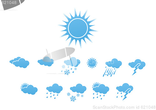 Image of Weather Icons