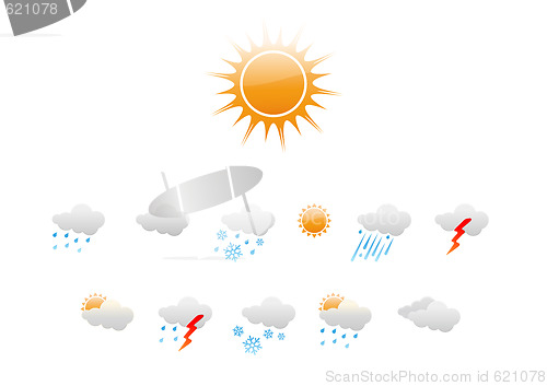Image of Weather Icons 