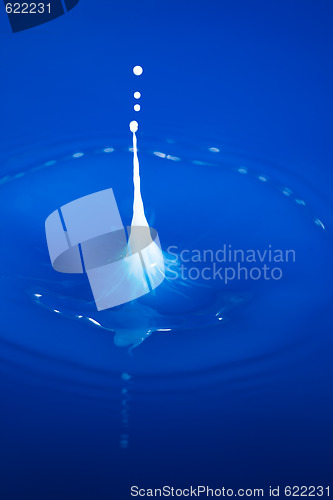 Image of droplet falling white into blue