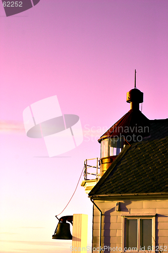 Image of Lighthouse In Sunset