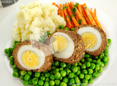 Image of Scotch Eggs