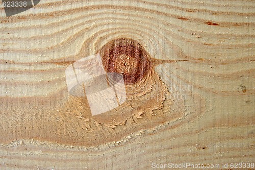 Image of Wood texture