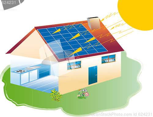 Image of photovoltaic panels