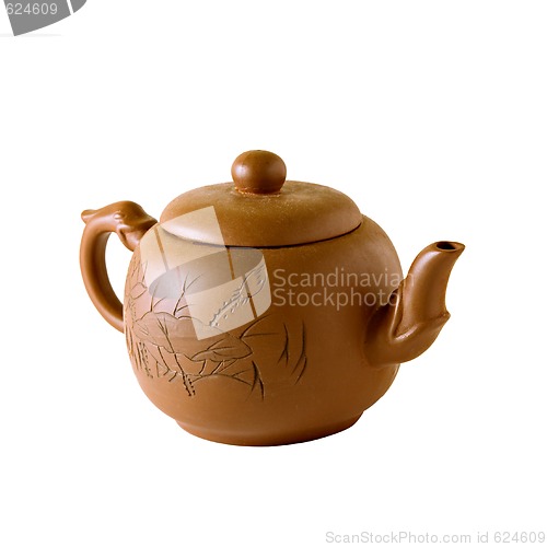 Image of Chinese teapot