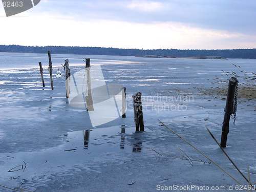 Image of Ice and water