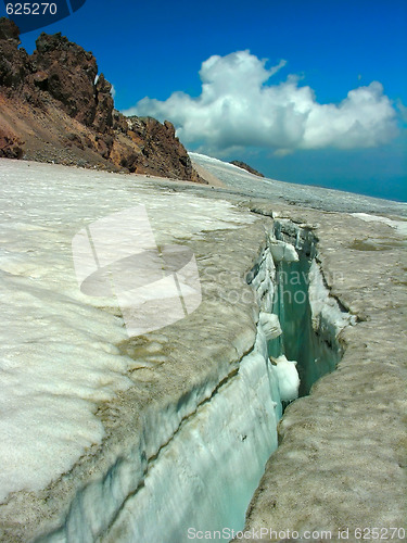 Image of Glacier in mountains
