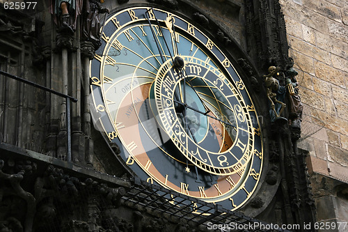 Image of Astronomical clock