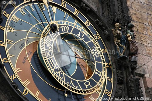 Image of Prague clock