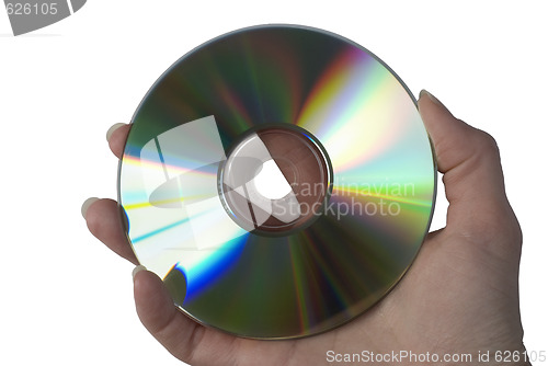 Image of Compact Disc in hand. 